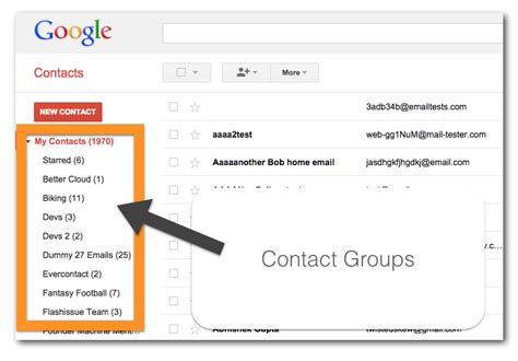 make a group contact list for email on gmail